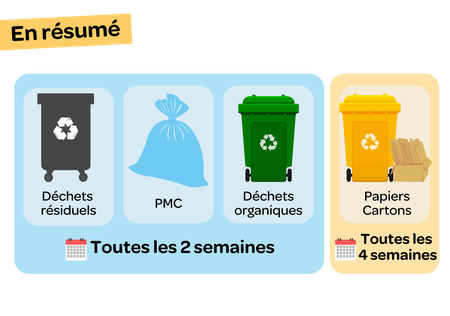 Illustration de l'actualité - cliquer pour agrandir