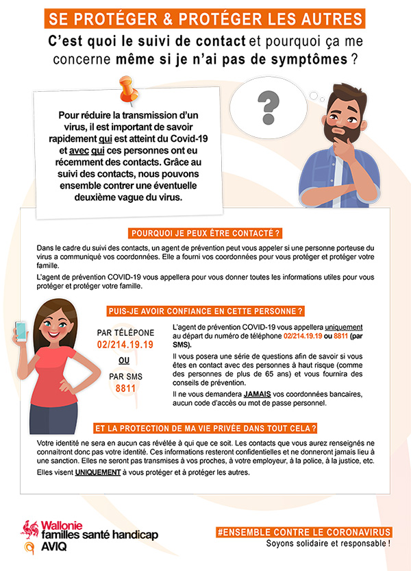Affiche se proteger pas de symptomes (002)