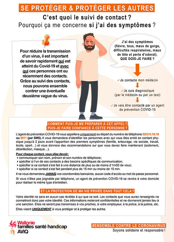 Affiche se proteger symptomes (002)