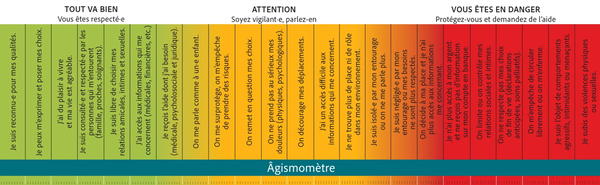 Télécharger le PNG